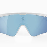 อัลแบนออพติกส์ | ANVMA '99 GNMT VZUM™ PLASMA