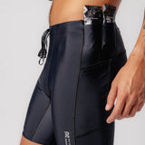 Bandit | Superbeam™ Next Gen 7 Pocket Half Tights - Black